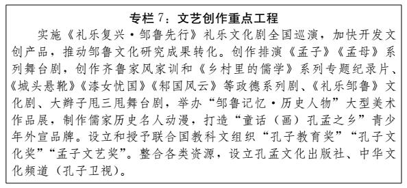 山東省人民政府關(guān)于印發(fā)曲阜優(yōu)秀傳統(tǒng)文化傳承發(fā)展示范區(qū)建設(shè)規(guī)劃的通知 文藝創(chuàng)作開(kāi)發(fā)的挑戰(zhàn)與機(jī)遇